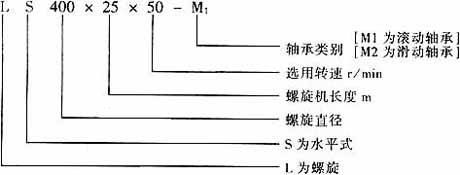 水泥螺旋輸送機(jī)外形尺寸