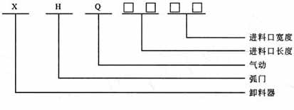 XHQ氣動弧門卸料器型號