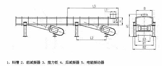 DZF、ZDZ—B/L電磁振動輸送機外形尺寸